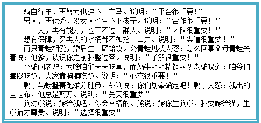 Text Box: 骑自行车，再努力也追不上宝马。说明：＂平台很重要!＂  男人，再优秀，没女人也生不下孩子。说明：＂合作很重要！＂  一个人，再有能力，也干不过一群人。说明：＂团队很重要！＂  想有保障，买再大的水桶都不如挖一口井。说明：＂渠道很重要！＂  两只青蛙相爱，婚后生一癞蛤蟆。公青蛙见状大怒：怎么回事？母青蛙哭  着说：他爹，认识你之前我整过容。说明：＂了解很重要！＂  小驴问老驴：为啥咱们天天吃草，而奶牛顿顿精饲料？老驴叹道：咱爷们  靠腿吃饭，人家靠胸脯吃饭。说明：＂心态很重要！＂  鸭子与螃蟹赛跑难分胜负，裁判说：你们划拳确定吧！鸭子大怒：我出的  全是布，他总是剪刀。说明：＂先天很重要＂  狗对熊说：嫁给我吧，你会幸福的。熊说：嫁你生狗熊，我要嫁给猫，生  熊猫才尊贵。说明：＂选择很重要＂  