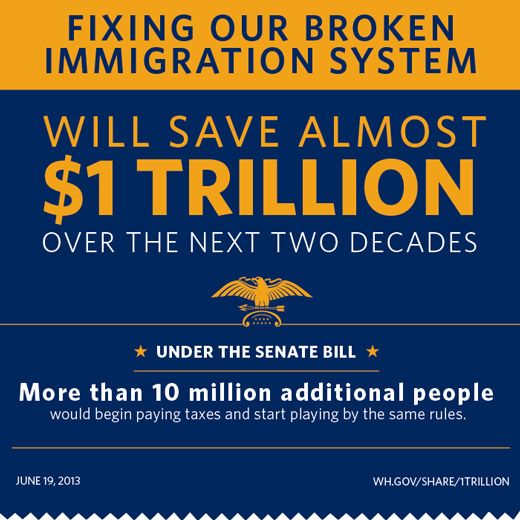 According to the CBO, immigration reform will save us nearly 1 trillion dollars.